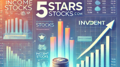 5StarsStocks.com Income Stocks